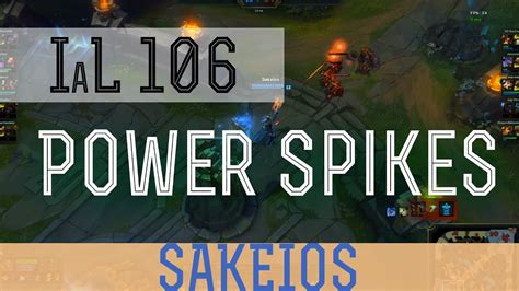 what is a power spike